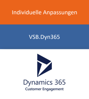 Drei-Schichten-Architektur der Dynamics 365-Lösungen